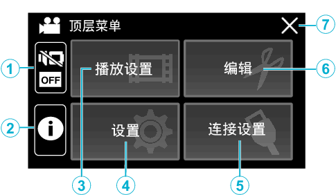 C5B PLAYBACK TOP MENU index